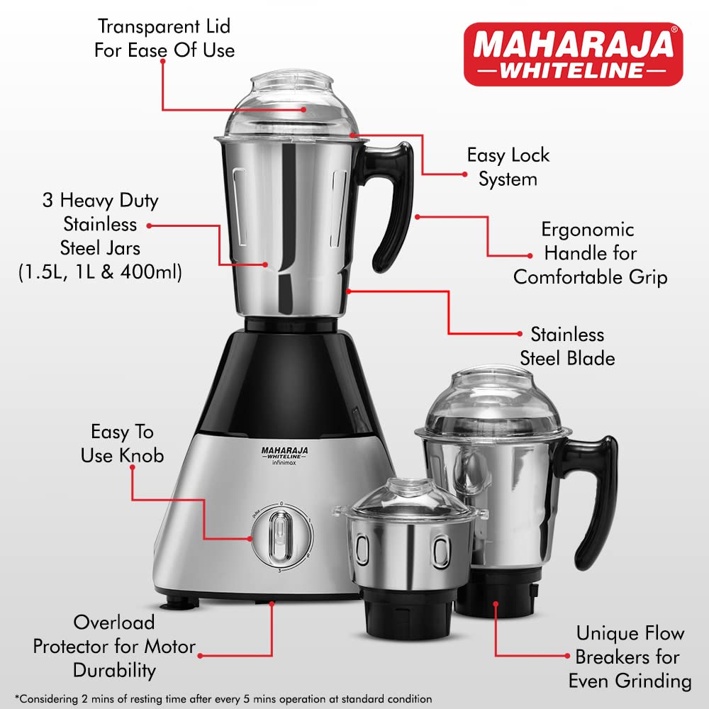 Maharaja Whiteline Infinimax Elite Mixer Grinder