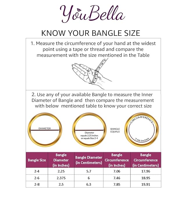 bangle measurements