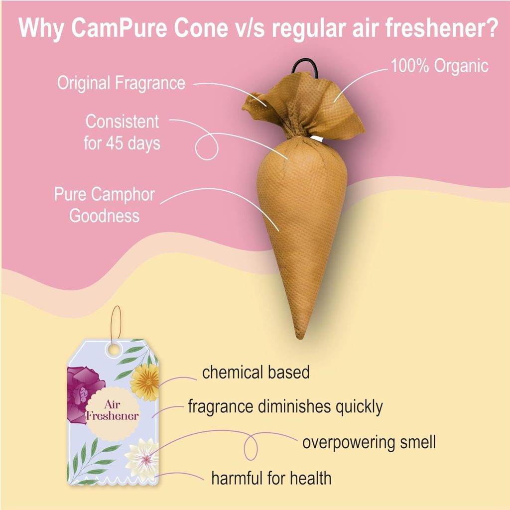 amphor fragrance cones